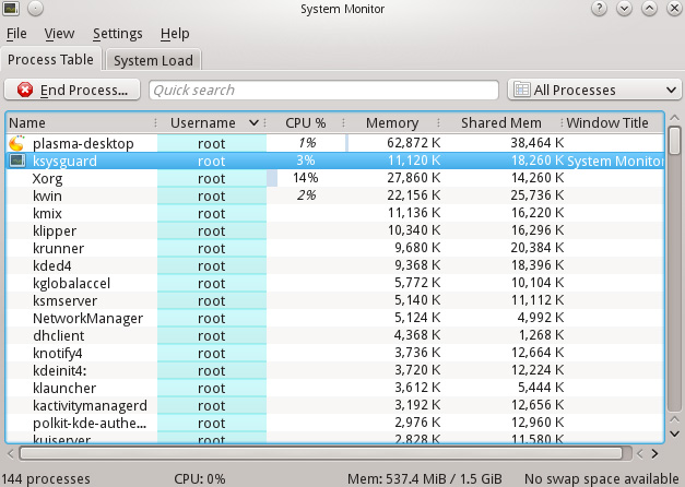 KSysGuard System Monitor